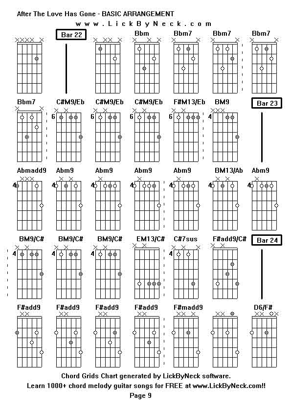 Chord Grids Chart of chord melody fingerstyle guitar song-After The Love Has Gone - BASIC ARRANGEMENT,generated by LickByNeck software.